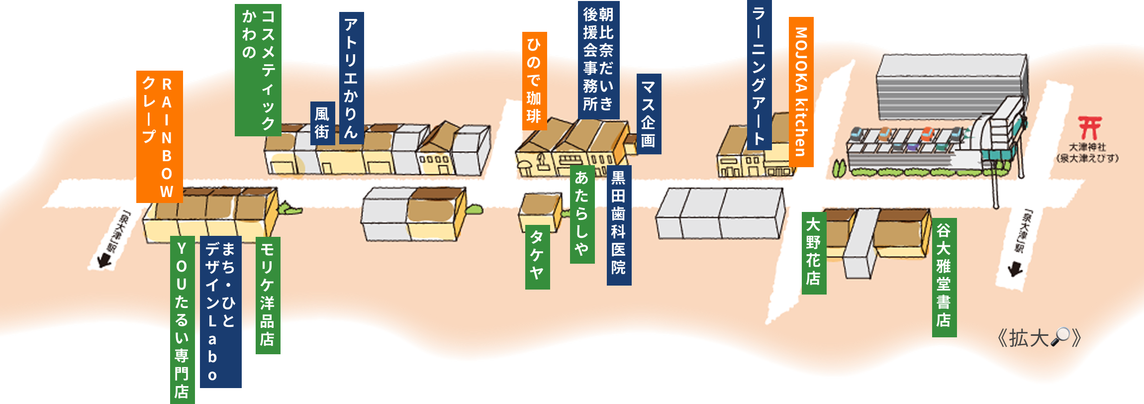 泉大津中央商店街マップ